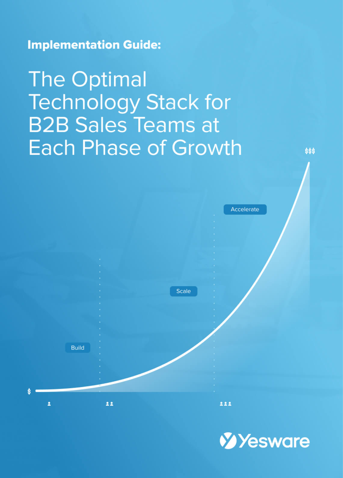 The Optimal Technology Stack for B2B Sales Teams
